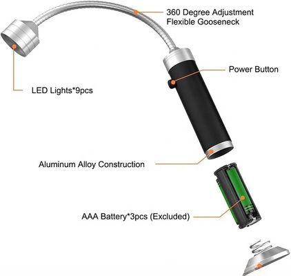Camping Barbecue Cooking Megnetic Base Installation Flexible Neck Grill LED BBQ Light